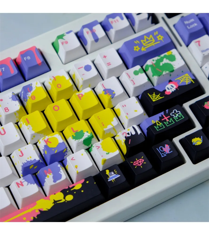 Keycap Sublimation mechanical keyboard cap wooting graffiti keycap PBT original height
Keycap Sublimation mechanical keyboard cap wooting graffiti keycap PBT original height