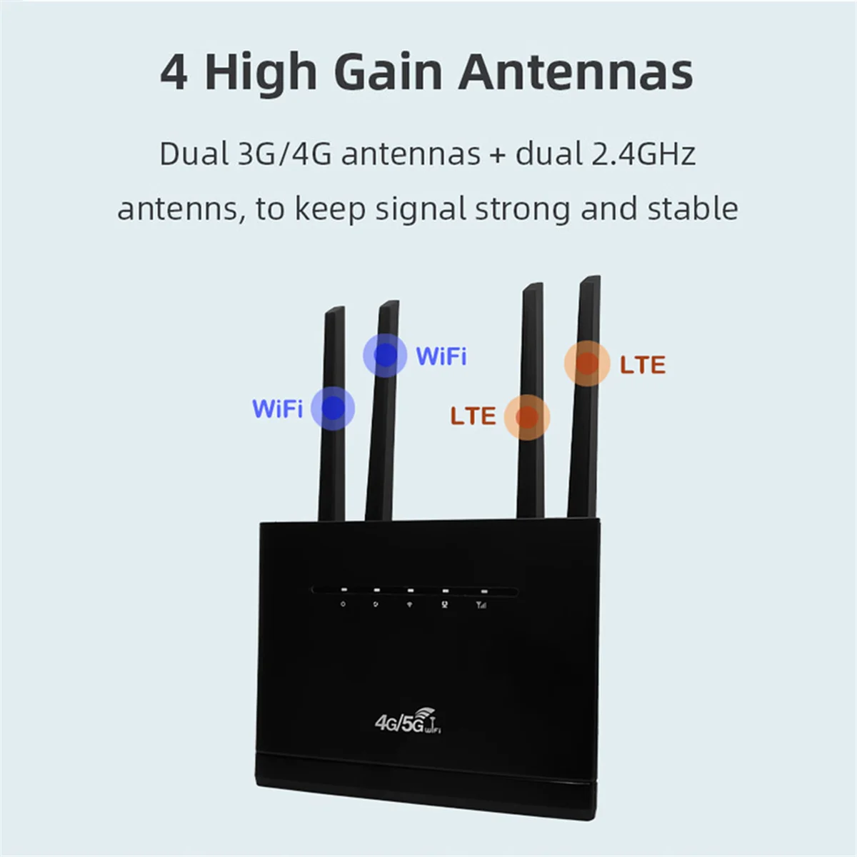 Беспроводной маршрутизатор MSOR WR710 300 Мбит/с 4G LTE WIFI-маршрутизатор-модем 4 внешних антенны RJ45 WAN LAN со слотом для SIM-карты-вилка европейского стандарта
Беспроводной маршрутизатор MSOR WR710 300 Мбит/с 4G LTE WIFI-маршрутизатор-модем 4 внешних антенны RJ45 WAN LAN со слотом для SIM-карты-вилка европейского стандарта