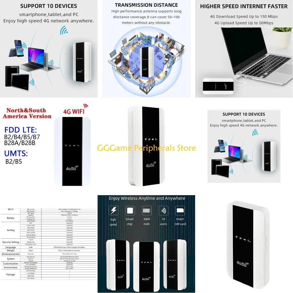 U55B Portable 4G LTE WiFi Routers For Europe Asia Travel Multiple Device Connectivitys ABS Design Long Battery
U55B Portable 4G LTE WiFi Routers For Europe Asia Travel Multiple Device Connectivitys ABS Design Long Battery