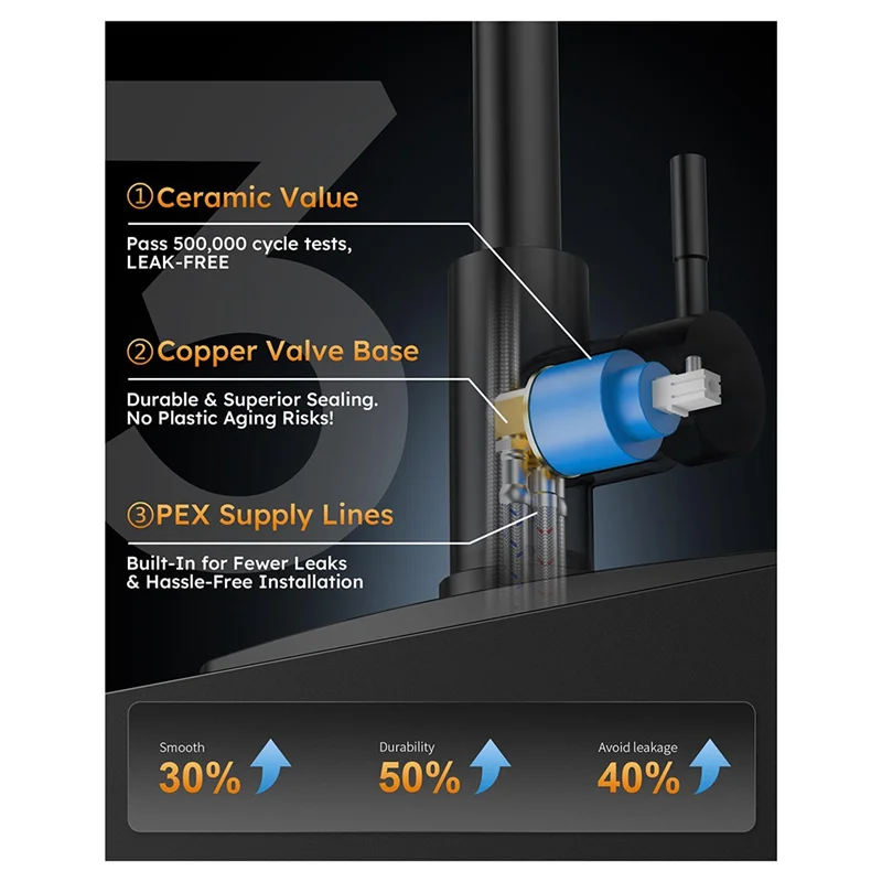 ABLJ кухонный смеситель из нержавеющей стали, матовый черный смеситель с одной ручкой и высокой дугой для кухонной мойки, смеситель для раковины
ABLJ кухонный смеситель из нержавеющей стали, матовый черный смеситель с одной ручкой и высокой дугой для кухонной мойки, смеситель для раковины