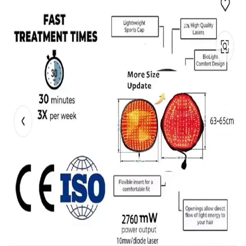 2760mw durl wavelength Flexible Laser Cap Hair Growth Laser Cap Red Light Therapy for Hair Regrowth, Hair Loss Treatments
2760mw durl wavelength Flexible Laser Cap Hair Growth Laser Cap Red Light Therapy for Hair Regrowth, Hair Loss Treatments
