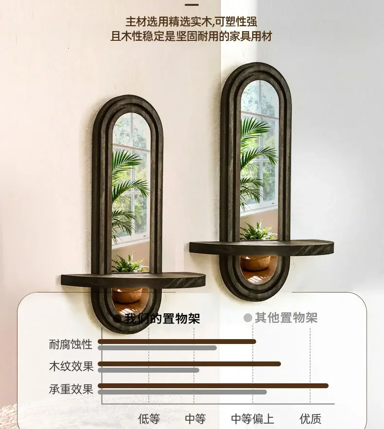 X-15 Acrylic Lens Wooden Wall Planters Shelves, Crafts Home Decor
X-15 Acrylic Lens Wooden Wall Planters Shelves, Crafts Home Decor