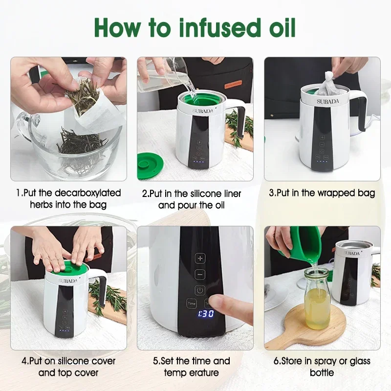New OEM ODM Oil Infuser Machine Herb Decarboxylator Infuser 350ml Botanical Oil Infuser
New OEM ODM Oil Infuser Machine Herb Decarboxylator Infuser 350ml Botanical Oil Infuser