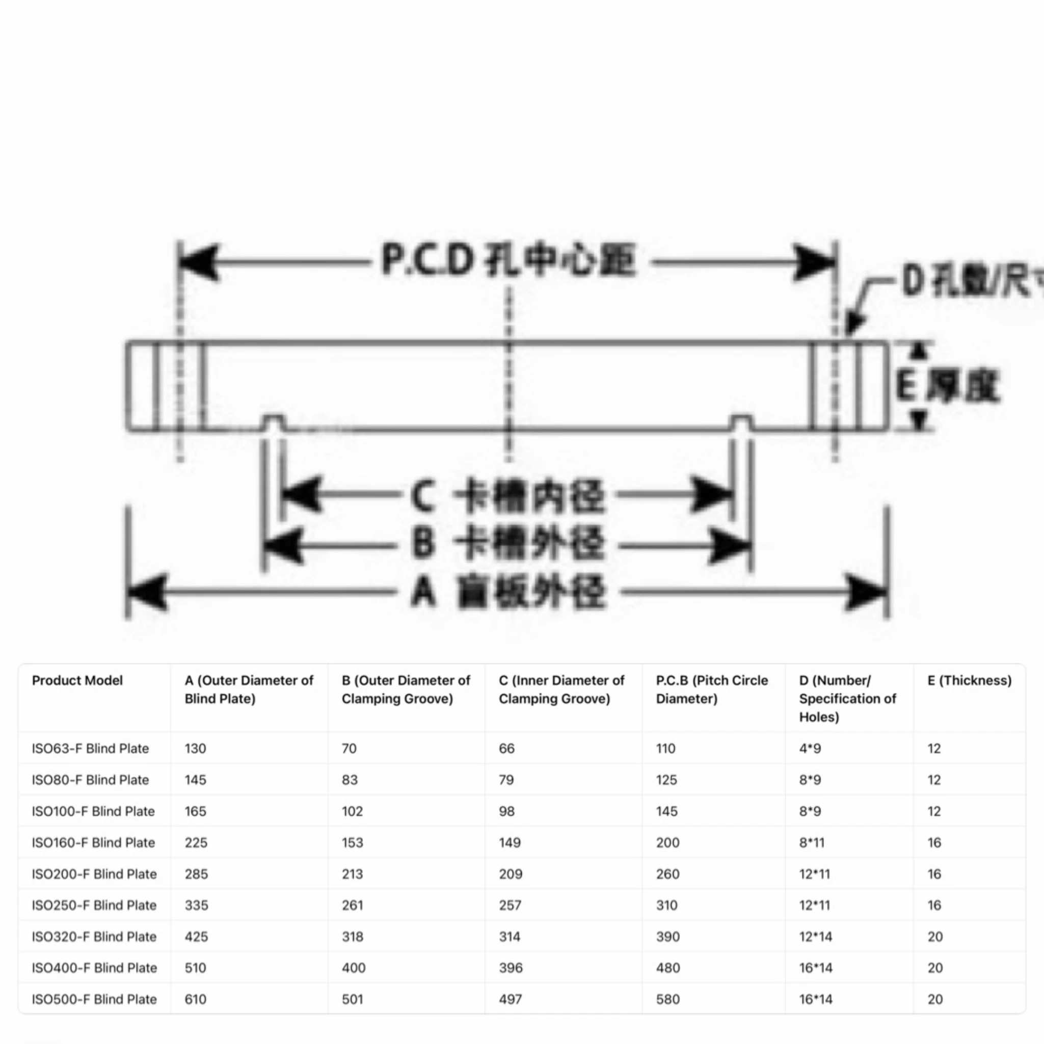 ISO63-ISO250 ISO high vacuum fixed blind plate, suitable for high vacuum systems, flange connections, high-quality 304 SS.
ISO63-ISO250 ISO high vacuum fixed blind plate, suitable for high vacuum systems, flange connections, high-quality 304 SS.