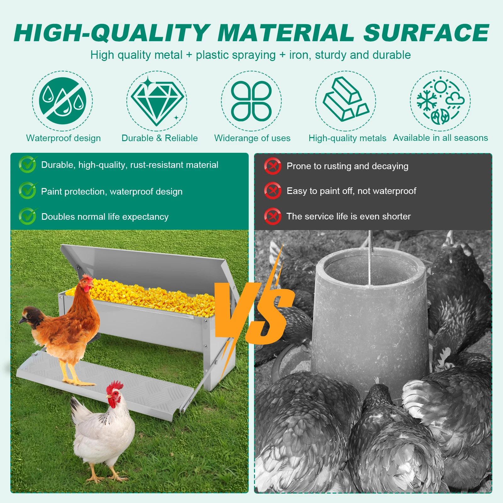 Automatic Chicken Feeder with Weatherproof Lid Treadle Chicken Feeder Suitable for Chicken Bantams Poultry Pheasants Etc
Automatic Chicken Feeder with Weatherproof Lid Treadle Chicken Feeder Suitable for Chicken Bantams Poultry Pheasants Etc
