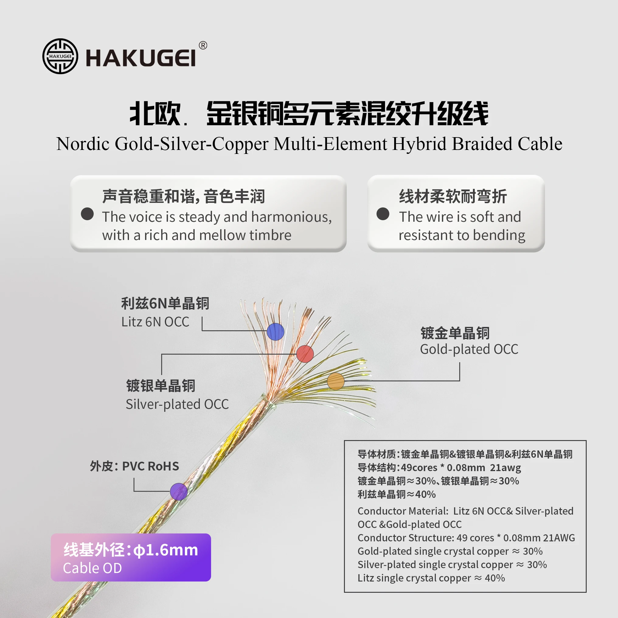 HAKUGEI Nordic Gold-Silver-Copper Multi-Element Hybrid Braided Cable OD Φ1.6
HAKUGEI Nordic Gold-Silver-Copper Multi-Element Hybrid Braided Cable OD Φ1.6