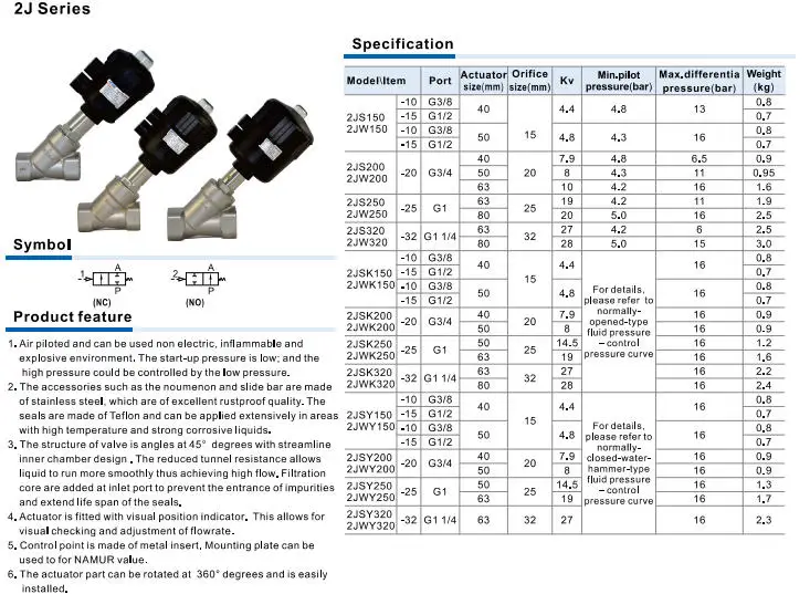 Пневматический угловой седельный клапан Airtac серии 2J
Пневматический угловой седельный клапан Airtac серии 2J