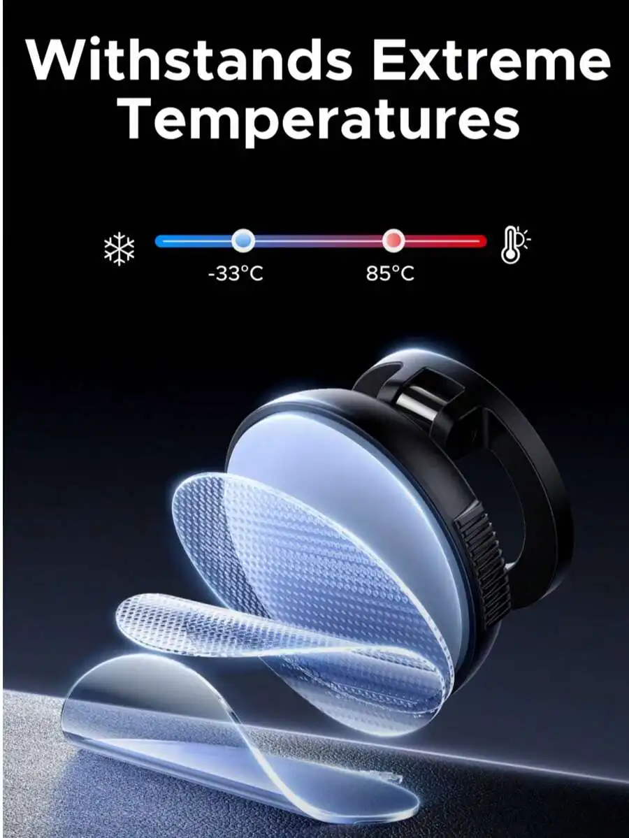 Car Dashboard Suction Cup Magnetic Phone Holder Foldable 360° Rotatable For iPhone
Car Dashboard Suction Cup Magnetic Phone Holder Foldable 360° Rotatable For iPhone