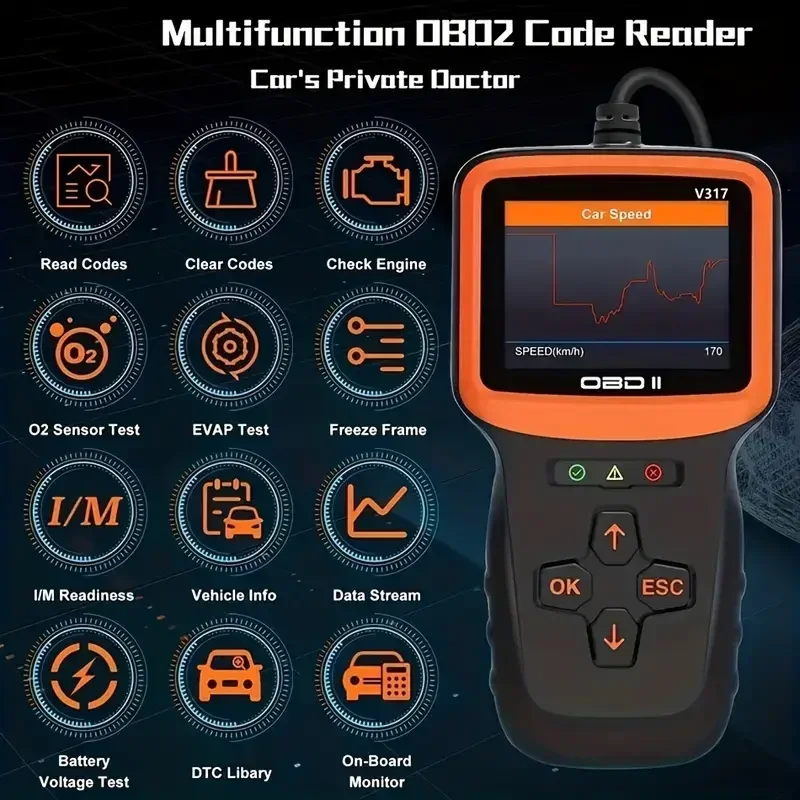 OBD2 V317 Automobile Fault Detector Oxygen Sensor Test Engine Fault Diagnosis Car Diagnostic Tool Realtime data check/clear code
OBD2 V317 Automobile Fault Detector Oxygen Sensor Test Engine Fault Diagnosis Car Diagnostic Tool Realtime data check/clear code