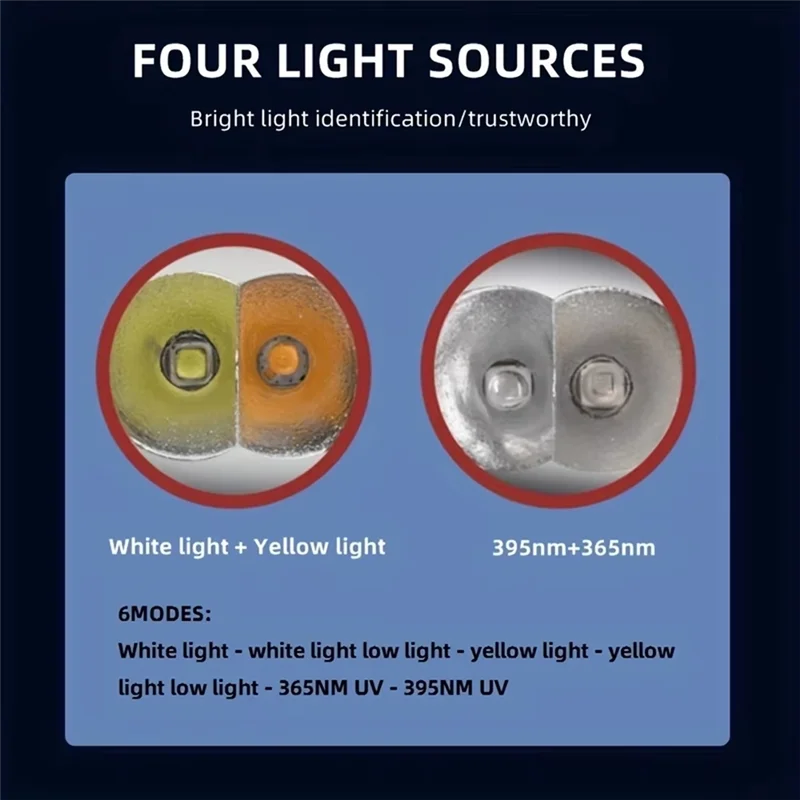 A88E-4-In-1 LED LCD Flashlight White Yellow UV 365Nm/395Nm USB Charging Jewelry Jade Stone Pet Stains Marker Ore Money
A88E-4-In-1 LED LCD Flashlight White Yellow UV 365Nm/395Nm USB Charging Jewelry Jade Stone Pet Stains Marker Ore Money