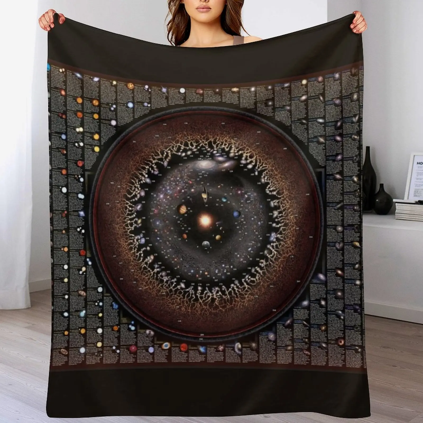 THE CELESTIAL ZOO - Astronomical Fauna explained! (Oct'2022 Update) Throw Blanket Vintage Furrys halloween bed plaid Blankets
THE CELESTIAL ZOO - Astronomical Fauna explained! (Oct'2022 Update) Throw Blanket Vintage Furrys halloween bed plaid Blankets