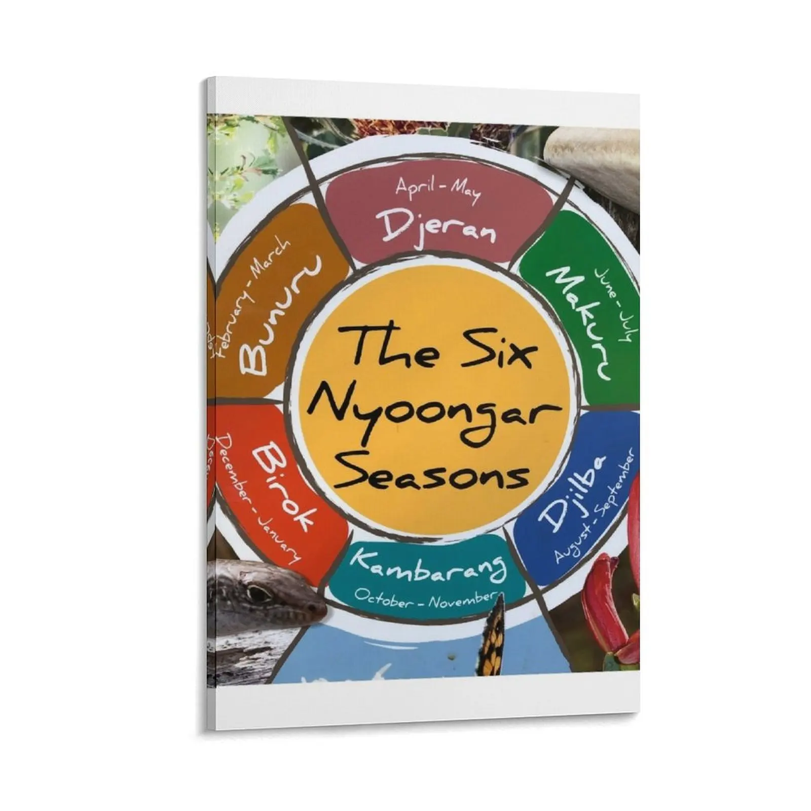 The six Nyoongar Seasons Canvas Painting pictures for wall home and decoration Wall paintings
The six Nyoongar Seasons Canvas Painting pictures for wall home and decoration Wall paintings