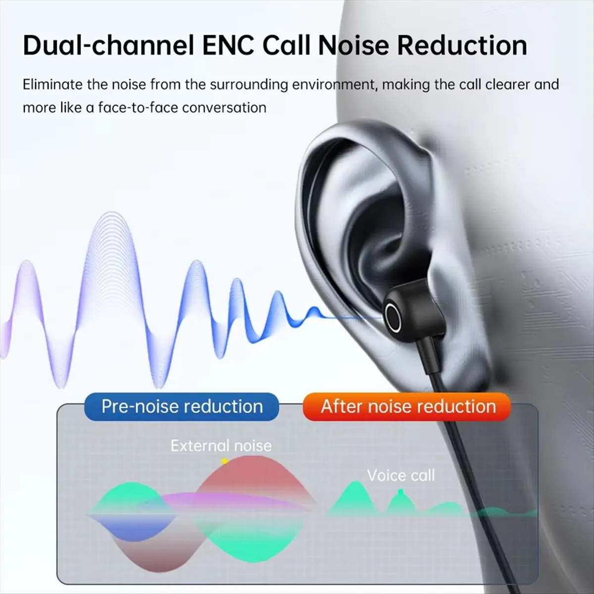 Lavalier Business Bluetooth 6.0 Headphones Talk/Music 50H Play Time LED ENC Noice Cancelling Wireless Earphone Handsfree
Lavalier Business Bluetooth 6.0 Headphones Talk/Music 50H Play Time LED ENC Noice Cancelling Wireless Earphone Handsfree