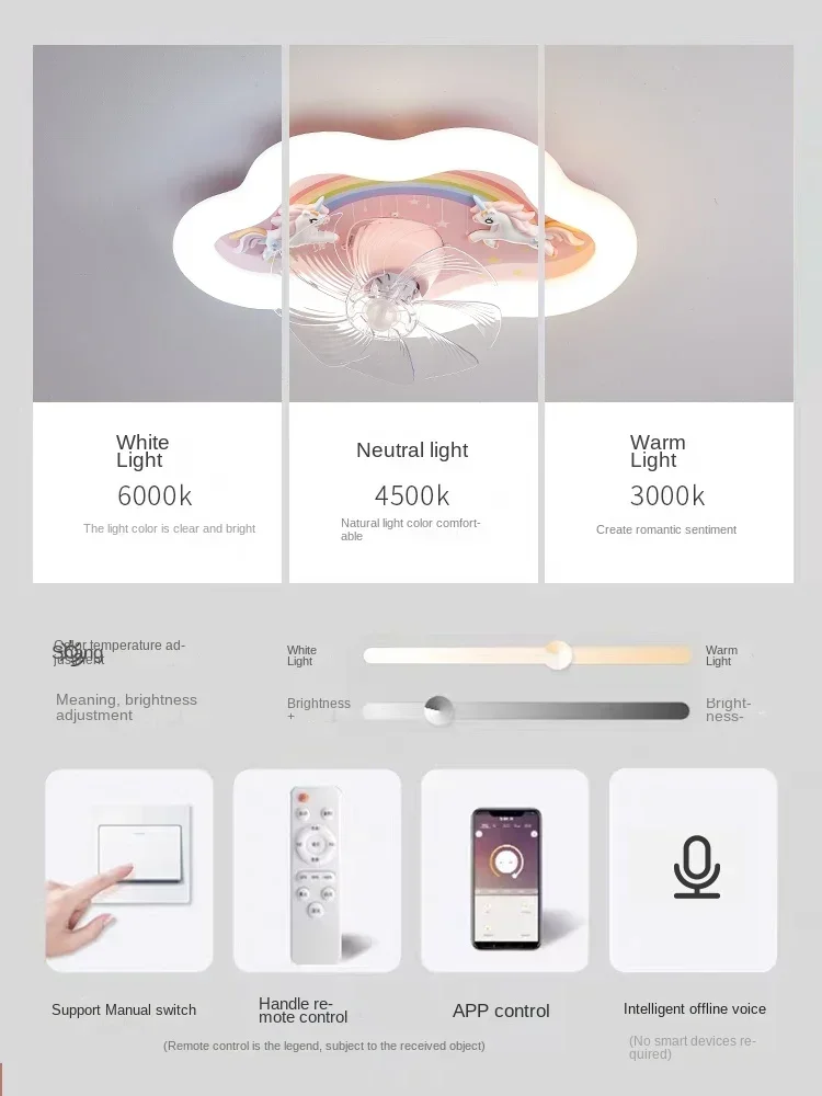 Children's room fan ceiling light girls' bedroom 360 degree shaking head 6 levels wind speed cool full spectrum ceiling light
Children's room fan ceiling light girls' bedroom 360 degree shaking head 6 levels wind speed cool full spectrum ceiling light