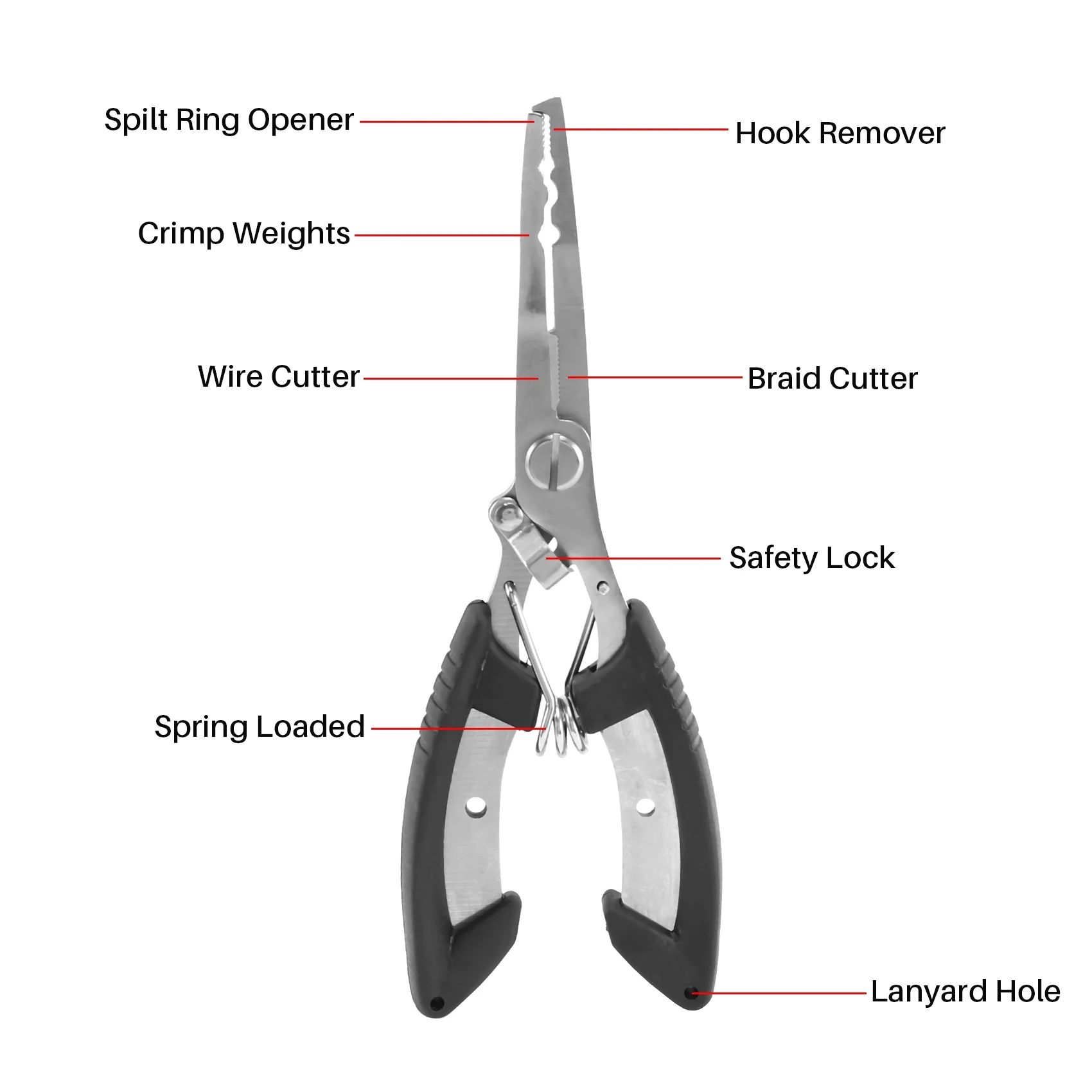ABJM-Fishing Gear Fish Lip Gripper With Scale And Measuring Tape Fishing Hook Remover Fishing Pliers With Lanyard Saltwater
ABJM-Fishing Gear Fish Lip Gripper With Scale And Measuring Tape Fishing Hook Remover Fishing Pliers With Lanyard Saltwater