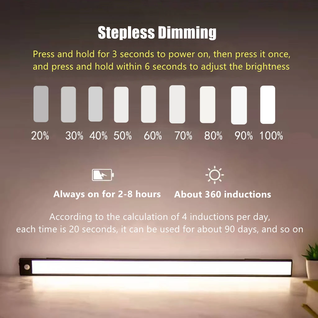 LED Ultra Thin Night Light PIR Motion Sensor Wireless Dimmable Magnetic Cabinet Lamp 800/1100mAh USB Rechargeable Wardrobe Light
LED Ultra Thin Night Light PIR Motion Sensor Wireless Dimmable Magnetic Cabinet Lamp 800/1100mAh USB Rechargeable Wardrobe Light