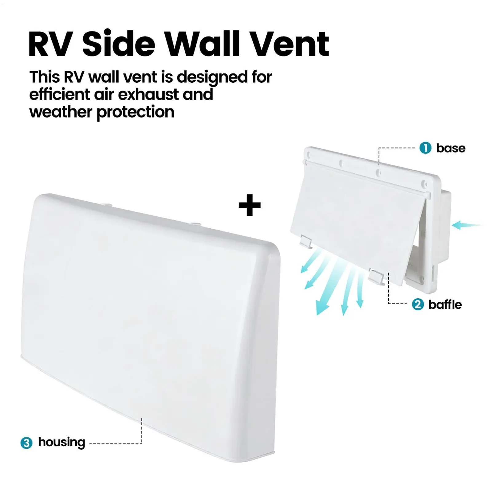 RV Stove Exhaust Vent Cover Marine Ventilation Accessories Motorhome Vent Hood Cover For Drivers Travelers Repairers Restorers
RV Stove Exhaust Vent Cover Marine Ventilation Accessories Motorhome Vent Hood Cover For Drivers Travelers Repairers Restorers
