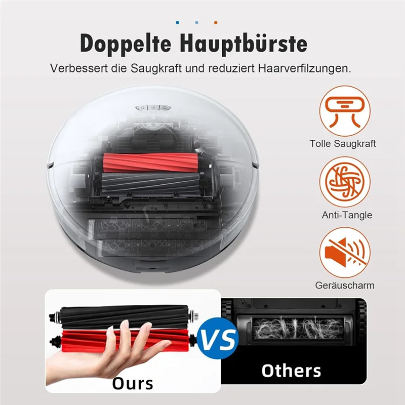 A83X-Robot Vacuum Cleaner Main Brush Accessories For Roborock S8/S8+ S8 Pro Ultra/Q8 Max/Q5 Pro
A83X-Robot Vacuum Cleaner Main Brush Accessories For Roborock S8/S8+ S8 Pro Ultra/Q8 Max/Q5 Pro
