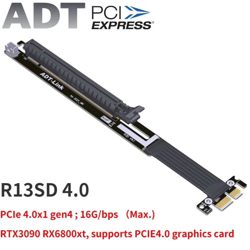 2022 PCI-E Pcie Riser GEN 4 Plus Riser PCI Express 4.0 Adapter Card SATA To USB 3.0 Cable 1X 16X with Bracket for BTC Miner
2022 PCI-E Pcie Riser GEN 4 Plus Riser PCI Express 4.0 Adapter Card SATA To USB 3.0 Cable 1X 16X with Bracket for BTC Miner