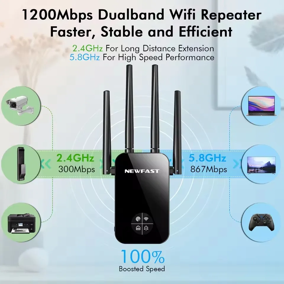 COMFAST 300/1200Mbps WiFi Repeater 2.4G WiFi Router Wireless Wifi Signal Extender LAN Port 5.8G Antenna Amplifier For Home
COMFAST 300/1200Mbps WiFi Repeater 2.4G WiFi Router Wireless Wifi Signal Extender LAN Port 5.8G Antenna Amplifier For Home