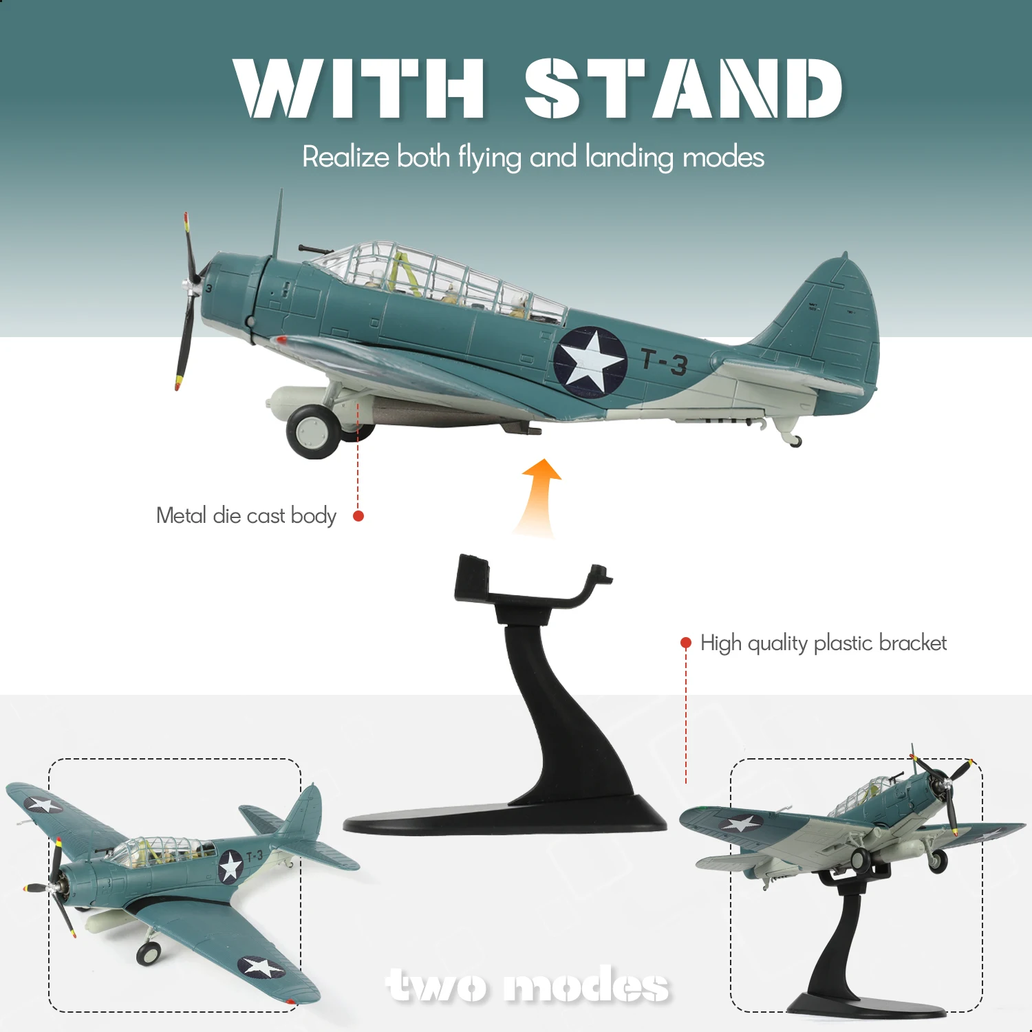 NUOTIE 1/72 TBD Devastator U.S. Navy Classic Fighter Diecast Metal Model for Collection & Gift
NUOTIE 1/72 TBD Devastator U.S. Navy Classic Fighter Diecast Metal Model for Collection & Gift
