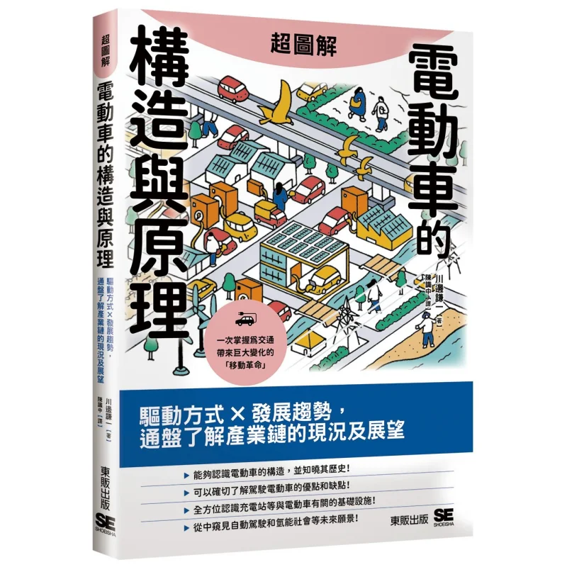 The Structure And Principle Of The Superillustrated Electric Vehicle Drive Mode Development Trend Providing A Comprehensive Un
The Structure And Principle Of The Superillustrated Electric Vehicle Drive Mode Development Trend Providing A Comprehensive Un