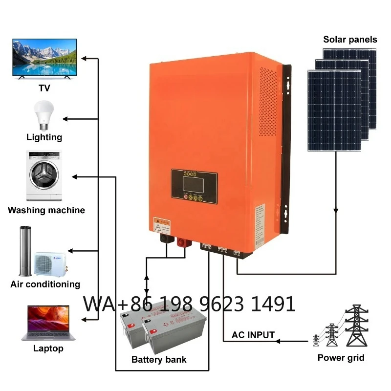80-100A Built-In MPPT Off Grid Hybrid Solar Inverter High Power Factor Home Solar Power Converter
80-100A Built-In MPPT Off Grid Hybrid Solar Inverter High Power Factor Home Solar Power Converter