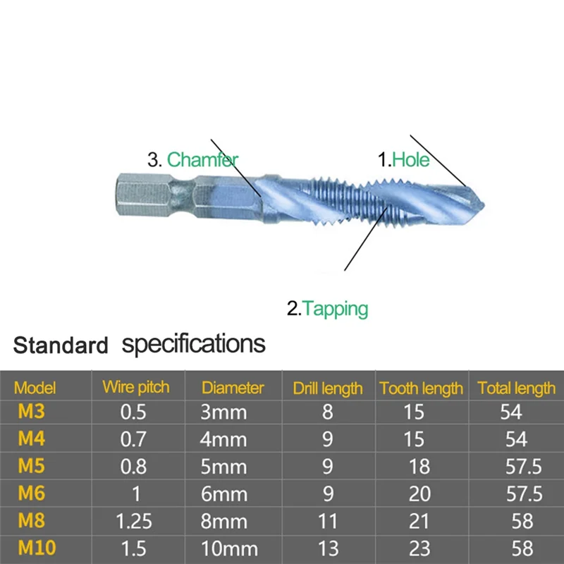 【Promotion】Hex Shank Screw Thread Metric Tap Drill Bits Screw Machine HSS Compound Drill Hand Tools For Metal Steel Wood Plastic
【Promotion】Hex Shank Screw Thread Metric Tap Drill Bits Screw Machine HSS Compound Drill Hand Tools For Metal Steel Wood Plastic