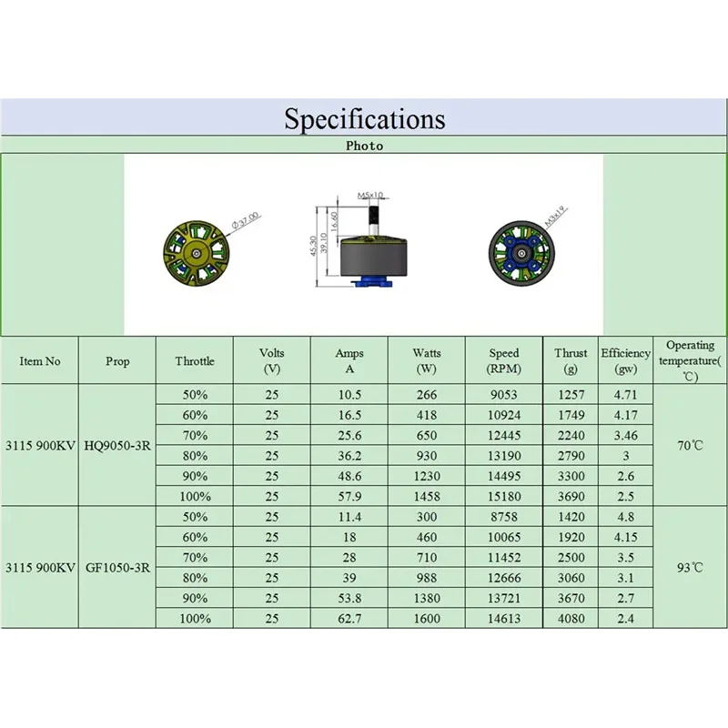 4PCS X3110 Brushless Motor 1050KV 4-6S FPV Motor For FPV RC Racing Drone Accessories DIY
4PCS X3110 Brushless Motor 1050KV 4-6S FPV Motor For FPV RC Racing Drone Accessories DIY