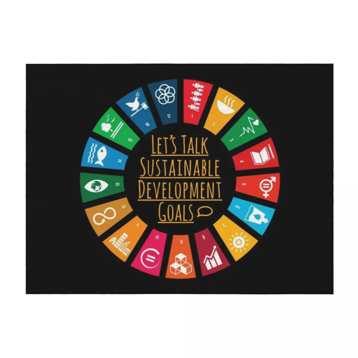 Давайте говорим SDGs | Логотип ООН по всему миру | Цели нержавеющей разработки United Nations 2030, пледы, меховые одеяла
Давайте говорим SDGs | Логотип ООН по всему миру | Цели нержавеющей разработки United Nations 2030, пледы, меховые одеяла