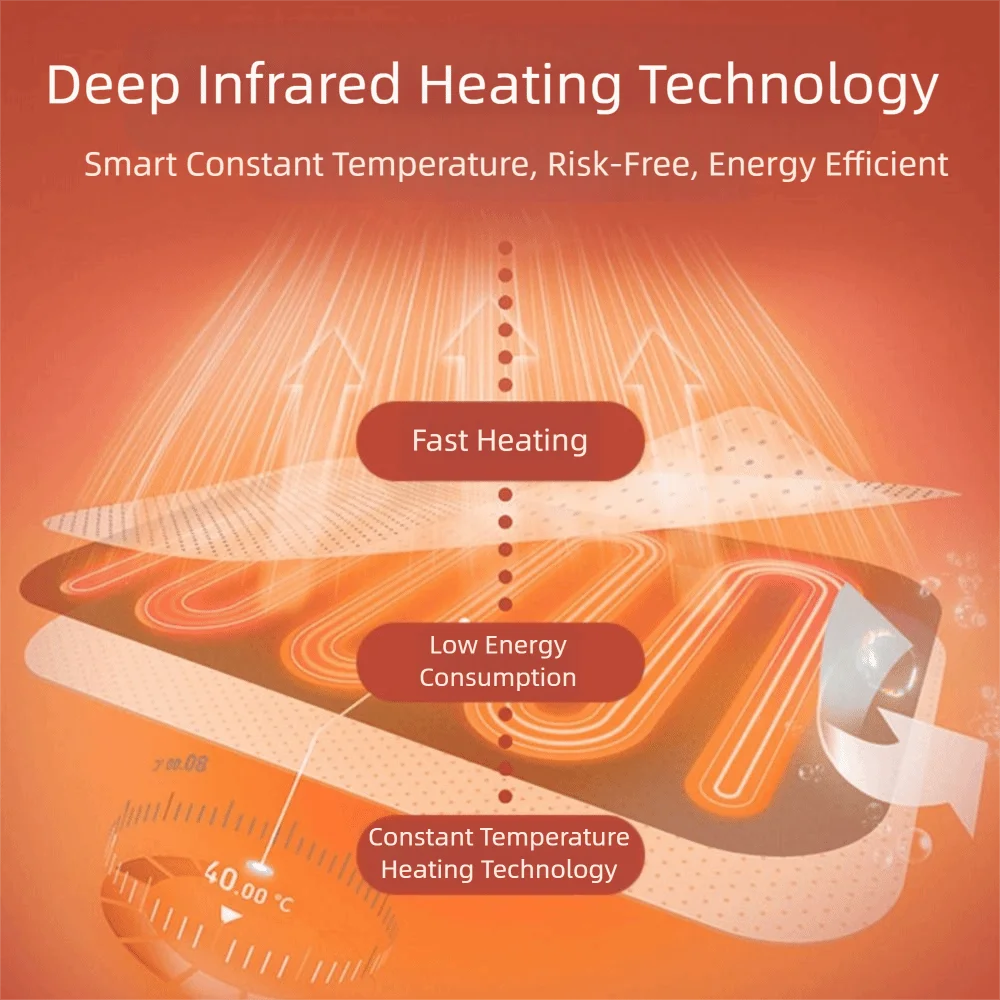 Зимний теплый шарф с USB-подогревом, флисовый шарф с регулируемой температурой и электрическим подогревом, портативный мягкий шарф с подогревом
Зимний теплый шарф с USB-подогревом, флисовый шарф с регулируемой температурой и электрическим подогревом, портативный мягкий шарф с подогревом