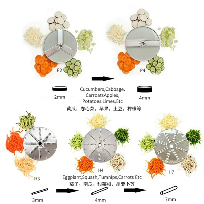Multifunctional Desktop Vegetable Cutting Machine (Suitable for Commercial Stores and Hotels )
Multifunctional Desktop Vegetable Cutting Machine (Suitable for Commercial Stores and Hotels )