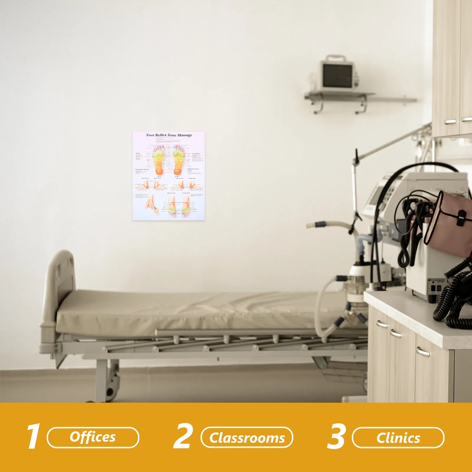 Плакат с диаграммой рефлексологии стоп, медицинское учебное пособие, высококачественная печать, устойчивая к пятнам, настенная живопись для офиса и домашнего декора
Плакат с диаграммой рефлексологии стоп, медицинское учебное пособие, высококачественная печать, устойчивая к пятнам, настенная живопись для офиса и домашнего декора