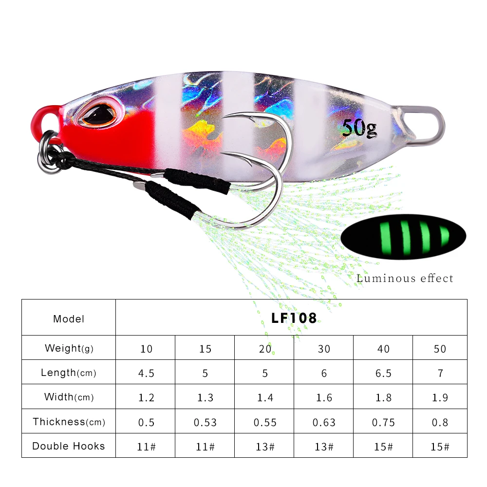 1PCS Metal Bass Jig LscaArtificial Fake Fish Glitter Holographic Big Jig Fishing Lure Weights 10-50g FishingJias Saltwater Lures
1PCS Metal Bass Jig LscaArtificial Fake Fish Glitter Holographic Big Jig Fishing Lure Weights 10-50g FishingJias Saltwater Lures
