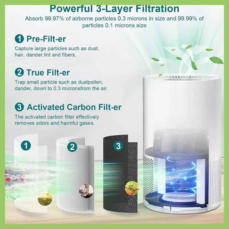 AP-S0610L Air Filter Replacement For Mooka AP-S0610L Air Purifier 3-IN-1 Filter High-Efficiency Activated Carbon Filter
AP-S0610L Air Filter Replacement For Mooka AP-S0610L Air Purifier 3-IN-1 Filter High-Efficiency Activated Carbon Filter