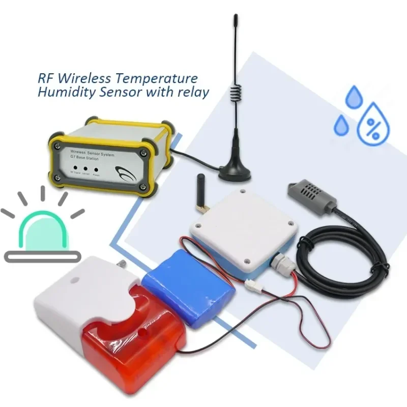 Room Temperature Controller Wireless And Humidity Sensor With Relay Zigbee Gateway Controll
Room Temperature Controller Wireless And Humidity Sensor With Relay Zigbee Gateway Controll