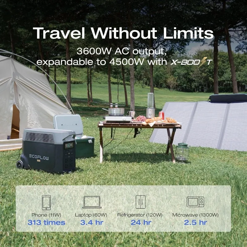 3600 Вт, быстрая зарядка 2,7 часа, электростанция Lifepo4, солнечная G, портативная электростанция 3600 Втч DELTA Pro, розетки переменного тока 120 В x 5
3600 Вт, быстрая зарядка 2,7 часа, электростанция Lifepo4, солнечная G, портативная электростанция 3600 Втч DELTA Pro, розетки переменного тока 120 В x 5