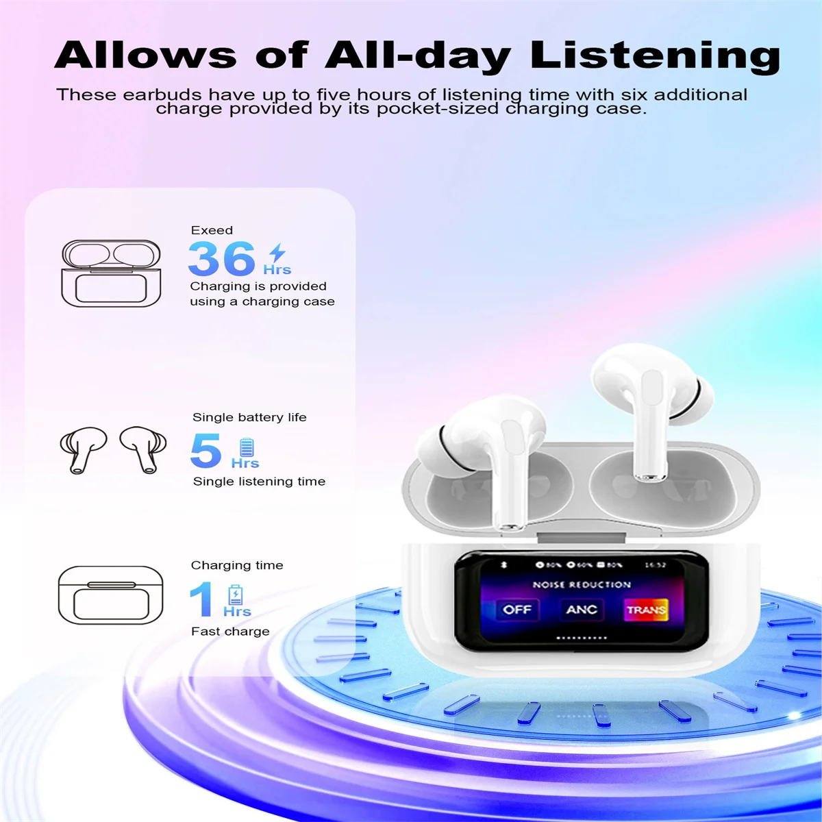 Color screen touch control Bluetooth Earphones Active Noise Reduction Wireless Earphones TWS Small Sports Waterproof Earphones
Color screen touch control Bluetooth Earphones Active Noise Reduction Wireless Earphones TWS Small Sports Waterproof Earphones