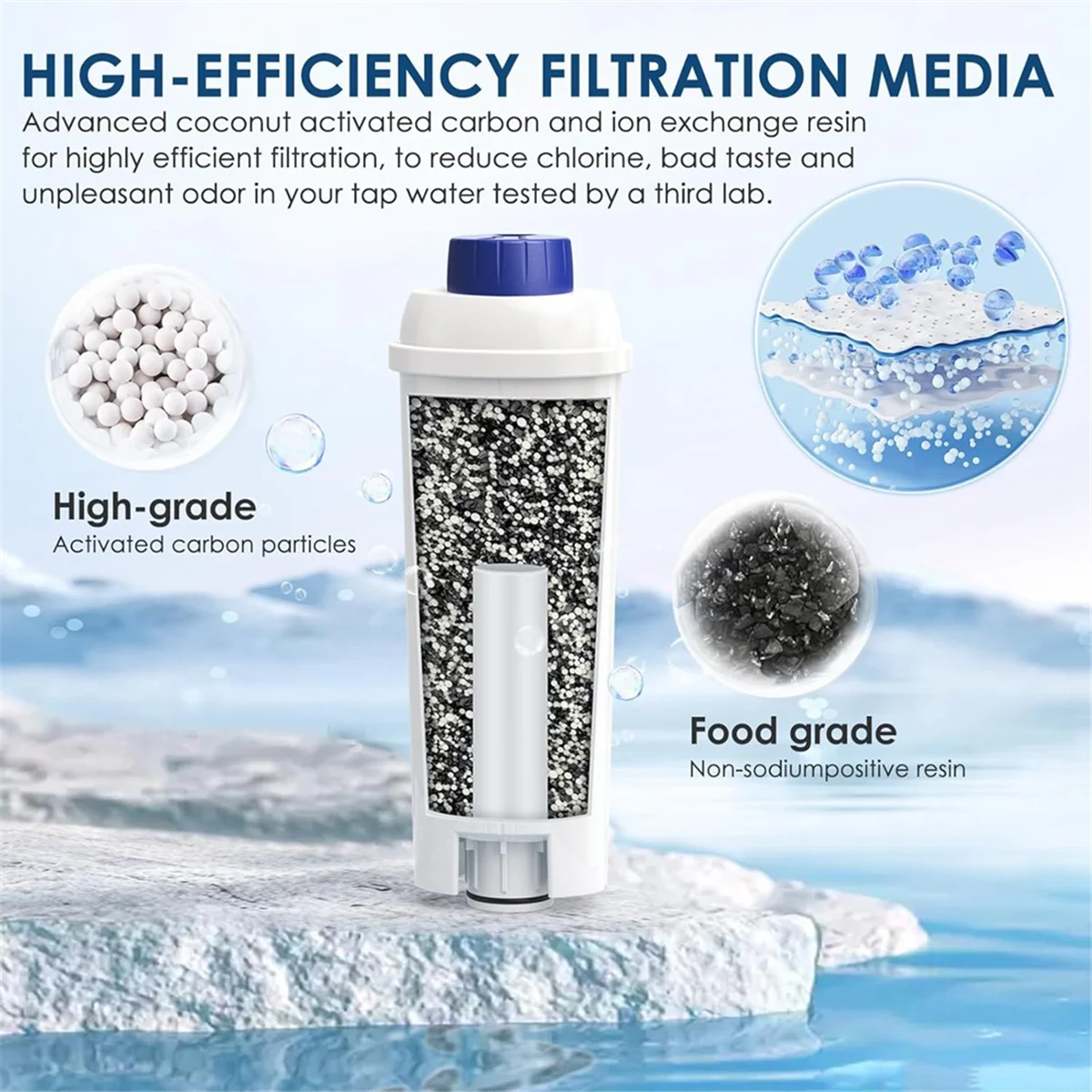 2PCS DLSC002 Water Filter Replacement for EC680 Coffee Machines Activated Carbon Softener Coffee Filter-A70Z
2PCS DLSC002 Water Filter Replacement for EC680 Coffee Machines Activated Carbon Softener Coffee Filter-A70Z