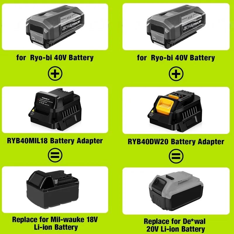 HAKSINKY RYB40DW20 RYB40MIL18 Battery Adapter for Ryobi 40V Li-ion Battery Convert To for DeWalt/Milwaukee 18/20V Power Tool Use
HAKSINKY RYB40DW20 RYB40MIL18 Battery Adapter for Ryobi 40V Li-ion Battery Convert To for DeWalt/Milwaukee 18/20V Power Tool Use
