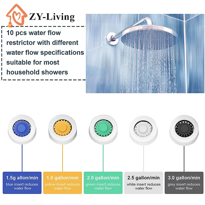 Shower Flow Reducer Limiter Set Water Saving 4/5/6/7/8/9/10/12L/Min Hose Restrictor HA Series Top Spray Shower Accessories
Shower Flow Reducer Limiter Set Water Saving 4/5/6/7/8/9/10/12L/Min Hose Restrictor HA Series Top Spray Shower Accessories