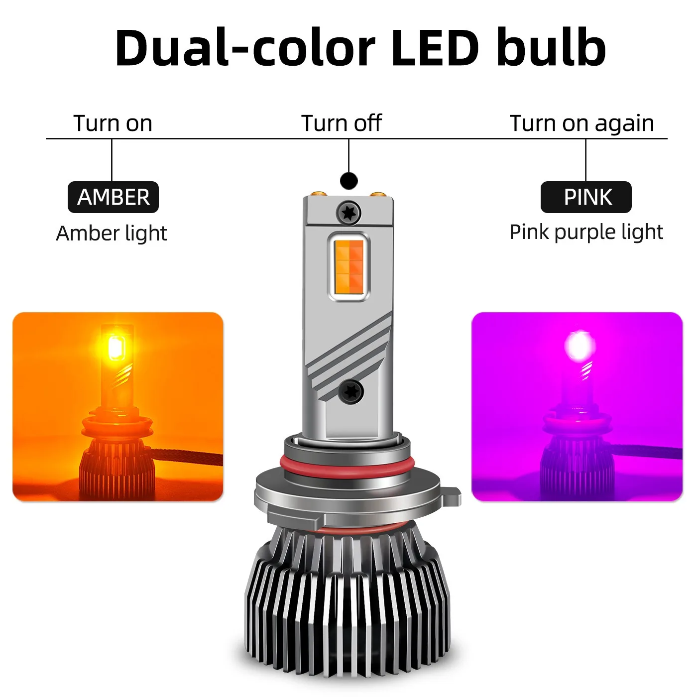 Dual Color 12V 60W LED Fog Lamp Headlight Bulbs H1 H3 H7 HIR2 9012 9145 2000K Amber Orange 9500K Pink Purple
Dual Color 12V 60W LED Fog Lamp Headlight Bulbs H1 H3 H7 HIR2 9012 9145 2000K Amber Orange 9500K Pink Purple