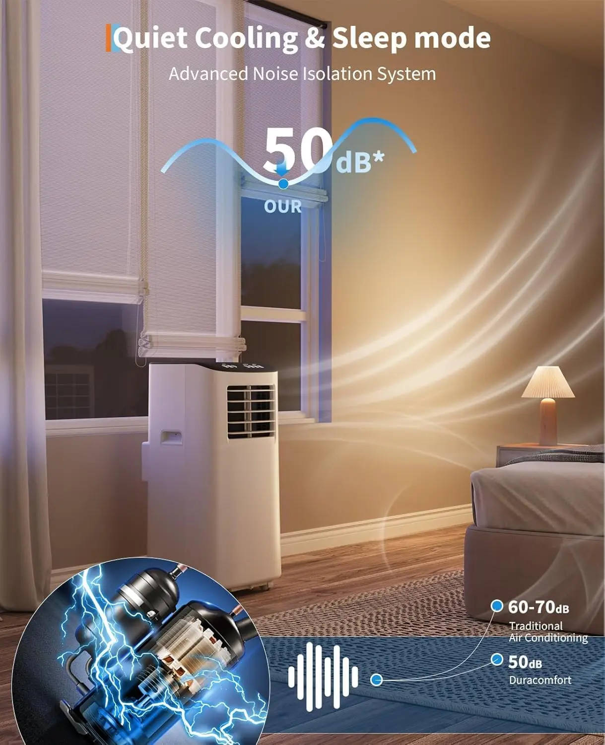 Big Clearance Sale 8,000 BTU Portable Air Conditioner, 3-in-1 Portable AC Unit with Remote Control, Cool, Dehumidifier & Fan Mod
Big Clearance Sale 8,000 BTU Portable Air Conditioner, 3-in-1 Portable AC Unit with Remote Control, Cool, Dehumidifier & Fan Mod