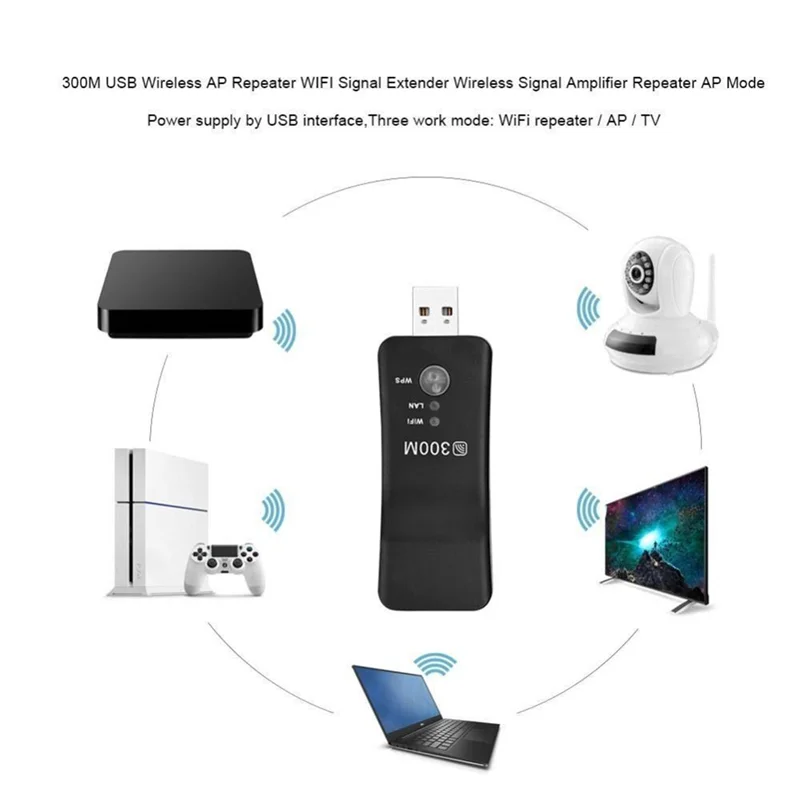 AA08-универсальный 300 Мбит/с 300 Мбит/с USB беспроводной Wi-Fi Smart TV сетевой адаптер Ethernet сетевой повторитель
AA08-универсальный 300 Мбит/с 300 Мбит/с USB беспроводной Wi-Fi Smart TV сетевой адаптер Ethernet сетевой повторитель