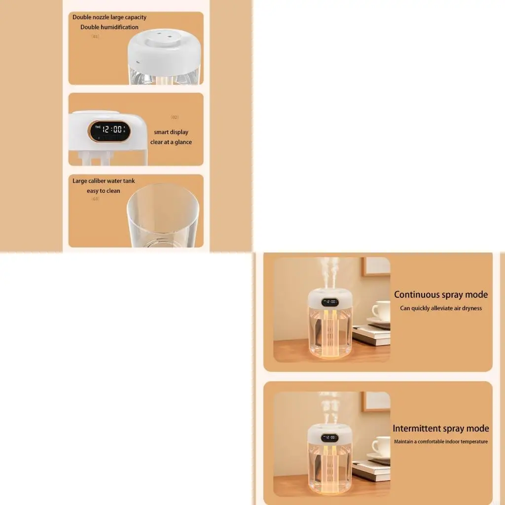 Vocal Control Humidifier Double Nozzle Sprinkle Clock Function 4L Cistern Quiet Action
Vocal Control Humidifier Double Nozzle Sprinkle Clock Function 4L Cistern Quiet Action