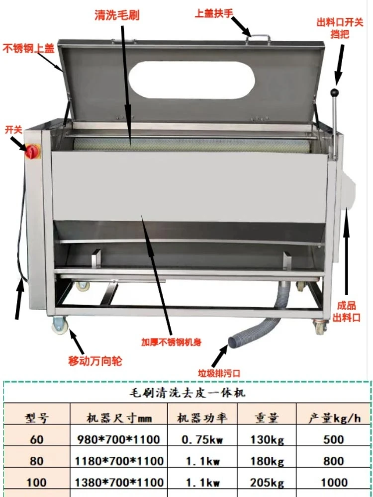 Hair roller cleaning and peeling machine fruit and vegetable seafood brush peeling pig feet sheep head cleaning machine
Hair roller cleaning and peeling machine fruit and vegetable seafood brush peeling pig feet sheep head cleaning machine
