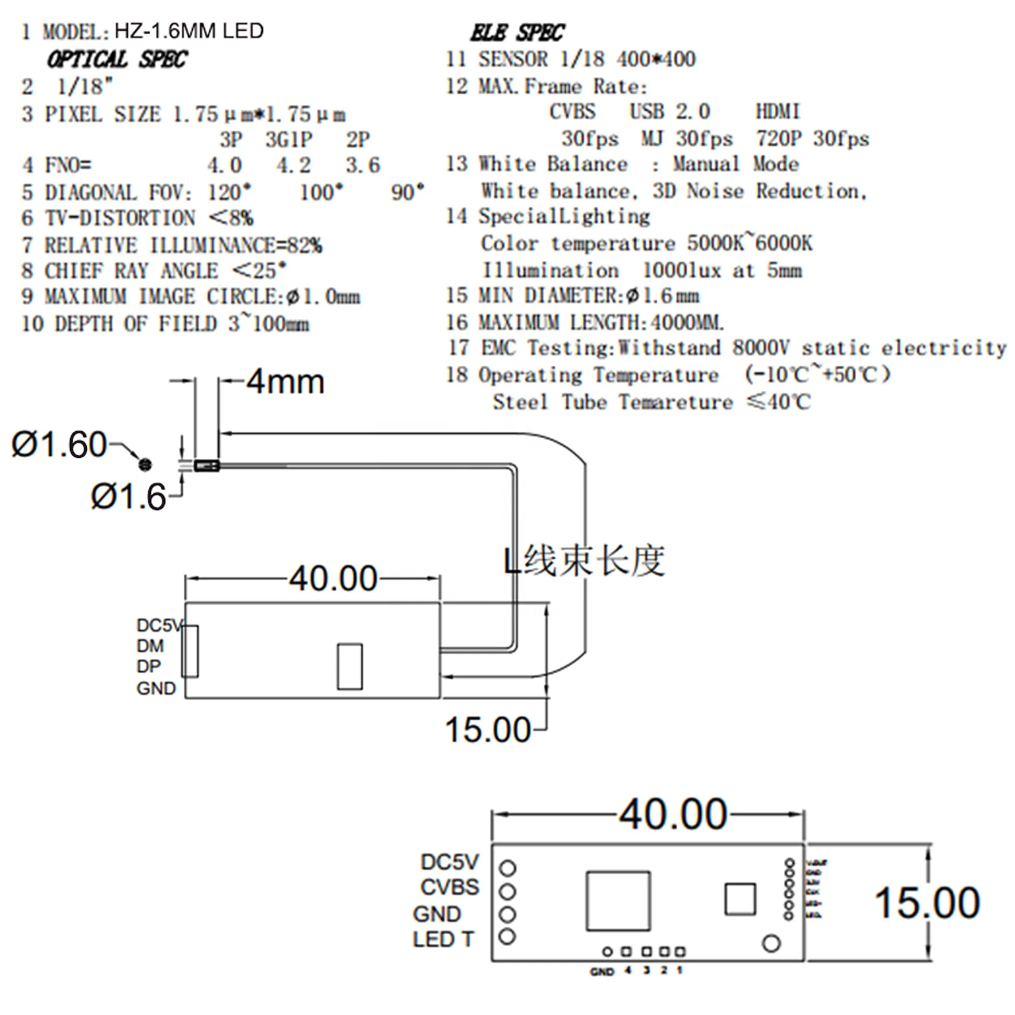 thumb
