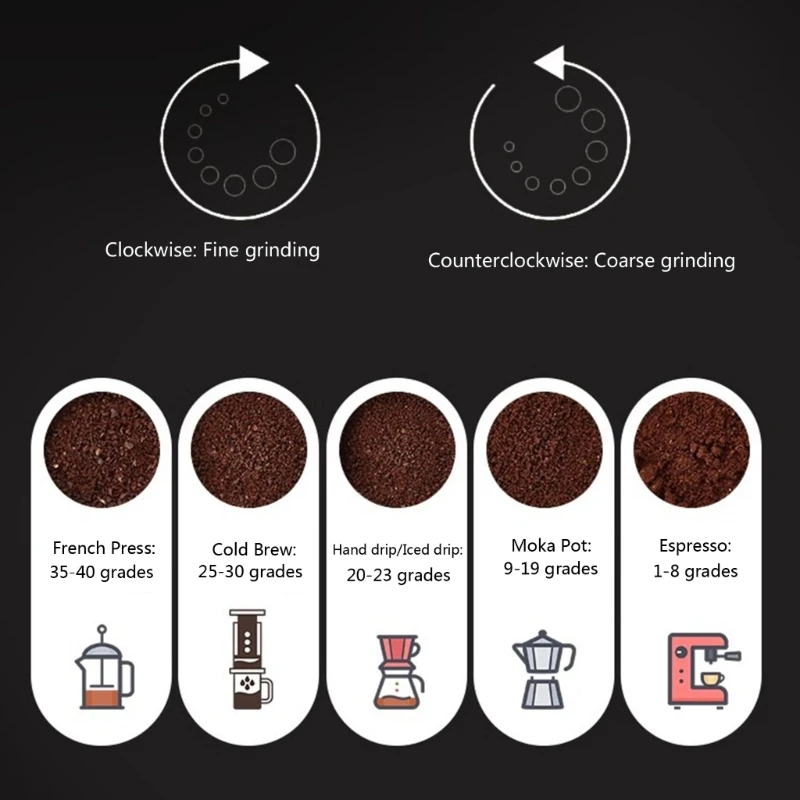 547F Travels Friendly Coffee Bean Grinder Bean Grinder For Home Office Outdoors Use
547F Travels Friendly Coffee Bean Grinder Bean Grinder For Home Office Outdoors Use