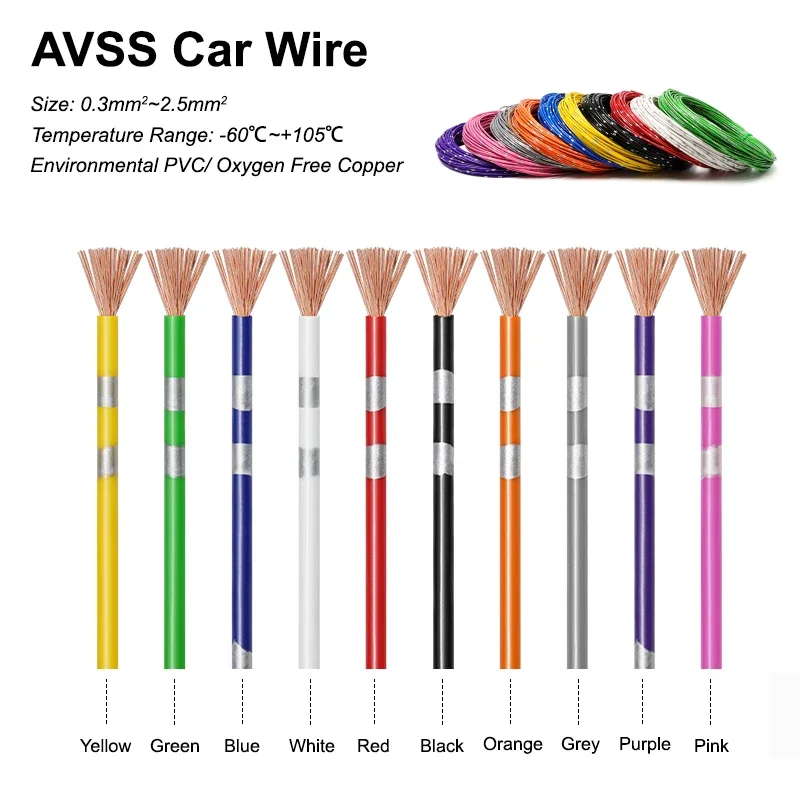 5/10M Automotive Wires AVSS 24 22 20 18 16 14 13AWG OFC Oxygen-free Copper Thin PVC Insulation Speaker Audio Cable Car Wire
5/10M Automotive Wires AVSS 24 22 20 18 16 14 13AWG OFC Oxygen-free Copper Thin PVC Insulation Speaker Audio Cable Car Wire