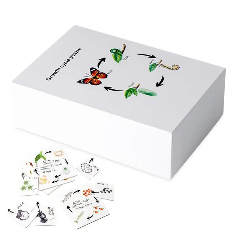 Life Cycle Puzzle Learning Toys Creative Preschool Science Kit Educational Tool Interactive Puzzle Games For Kids Aged 3-6 Years
Life Cycle Puzzle Learning Toys Creative Preschool Science Kit Educational Tool Interactive Puzzle Games For Kids Aged 3-6 Years